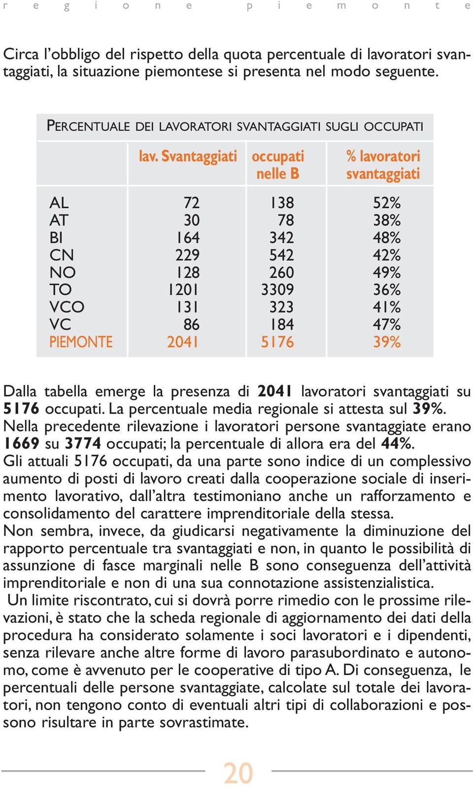 Dalla tabella emerge la presenza di 2041 lavoratori svantaggiati su 5176 occupati. La percentuale media regionale si attesta sul 39%.