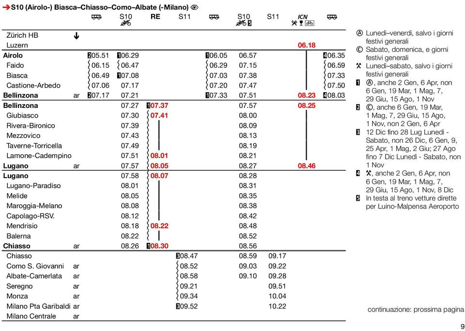 25 Giubiasco 07.30 i 07.41 08.00 ƒ Rivera-Bironico 07.39 i ƒ 08.09 ƒ Mezzovico 07.43 i ƒ 08.13 ƒ Taverne-Torricella 07.49 i ƒ 08.19 ƒ Lamone-Cadempino 07.51 i 08.01 08.21 ƒ Lugano ar 07.57 i 08.05 08.