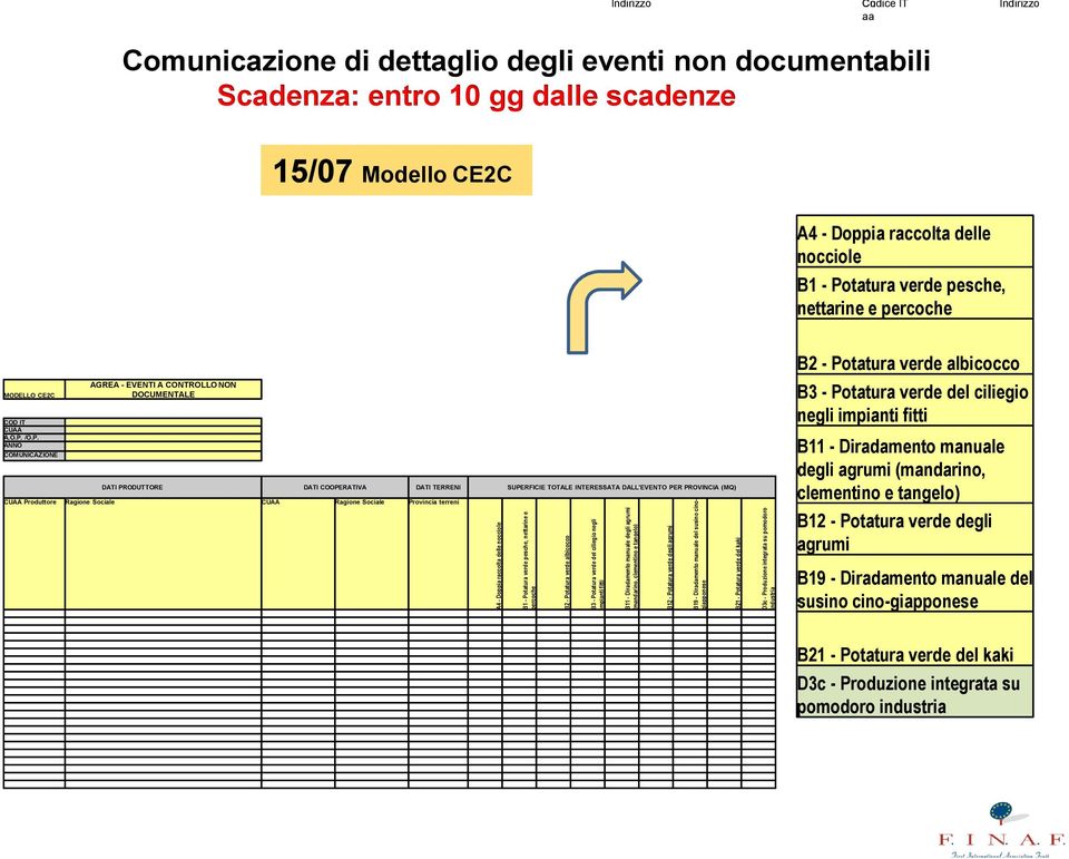 su pomodoro industria Codice Cu IT aa Indirizzo Comunicazione di dettaglio degli eventi non documentabili Scadenza: entro 10 gg dalle scadenze 15/07 Modello CE2C A4 - Doppia raccolta delle nocciole