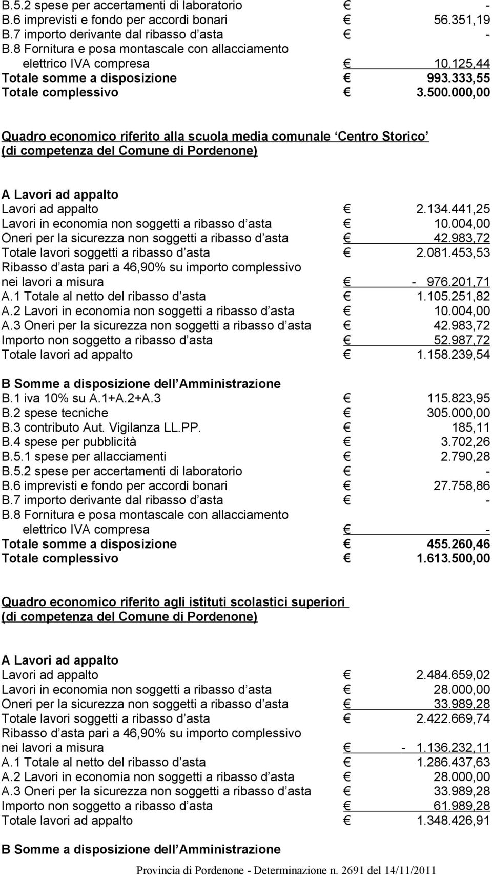 000,00 Quadro economico riferito alla scuola media comunale Centro Storico (di competenza del Comune di Pordenone) A Lavori ad appalto Lavori ad appalto 2.134.