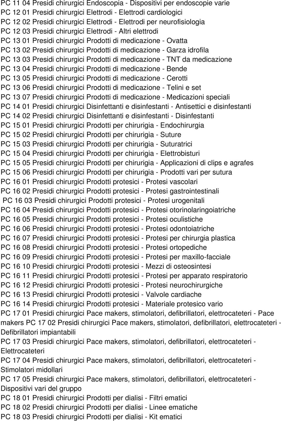 idrofila PC 13 03 Presidi chirurgici Prodotti di medicazione - TNT da medicazione PC 13 04 Presidi chirurgici Prodotti di medicazione - Bende PC 13 05 Presidi chirurgici Prodotti di medicazione -