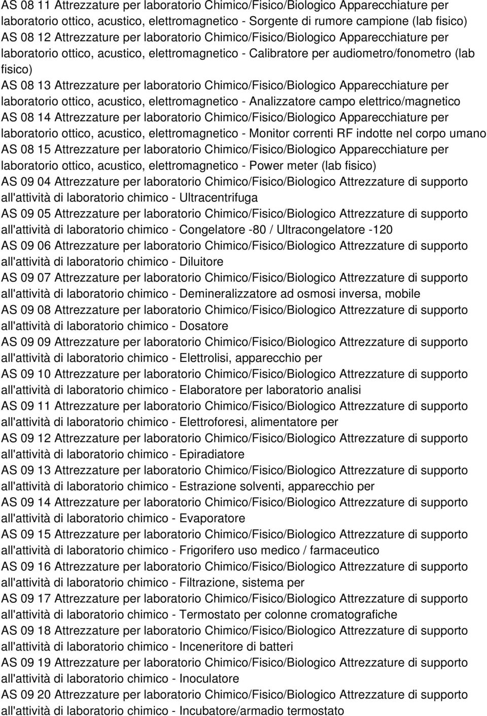 Chimico/Fisico/Biologico Apparecchiature per laboratorio ottico, acustico, elettromagnetico - Analizzatore campo elettrico/magnetico AS 08 14 Attrezzature per laboratorio Chimico/Fisico/Biologico