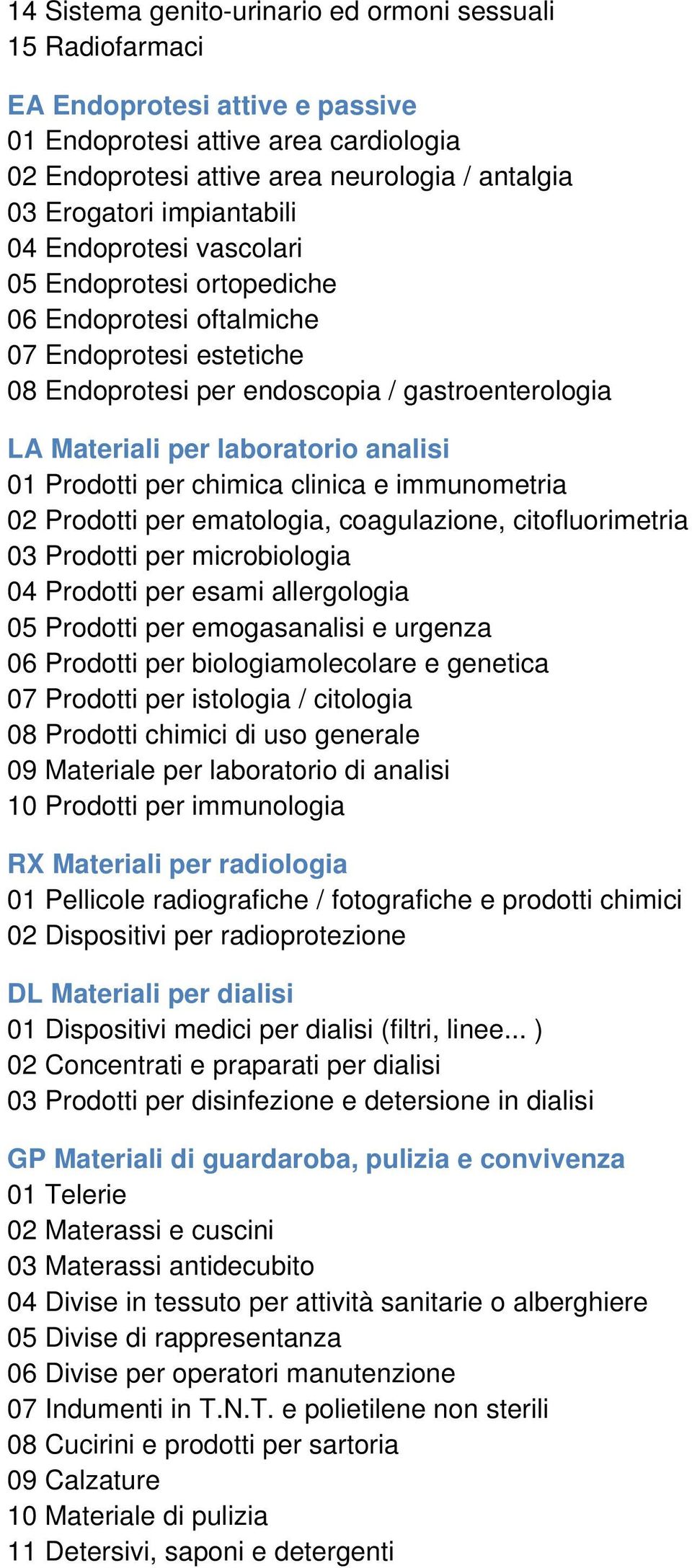 analisi 01 Prodotti per chimica clinica e immunometria 02 Prodotti per ematologia, coagulazione, citofluorimetria 03 Prodotti per microbiologia 04 Prodotti per esami allergologia 05 Prodotti per