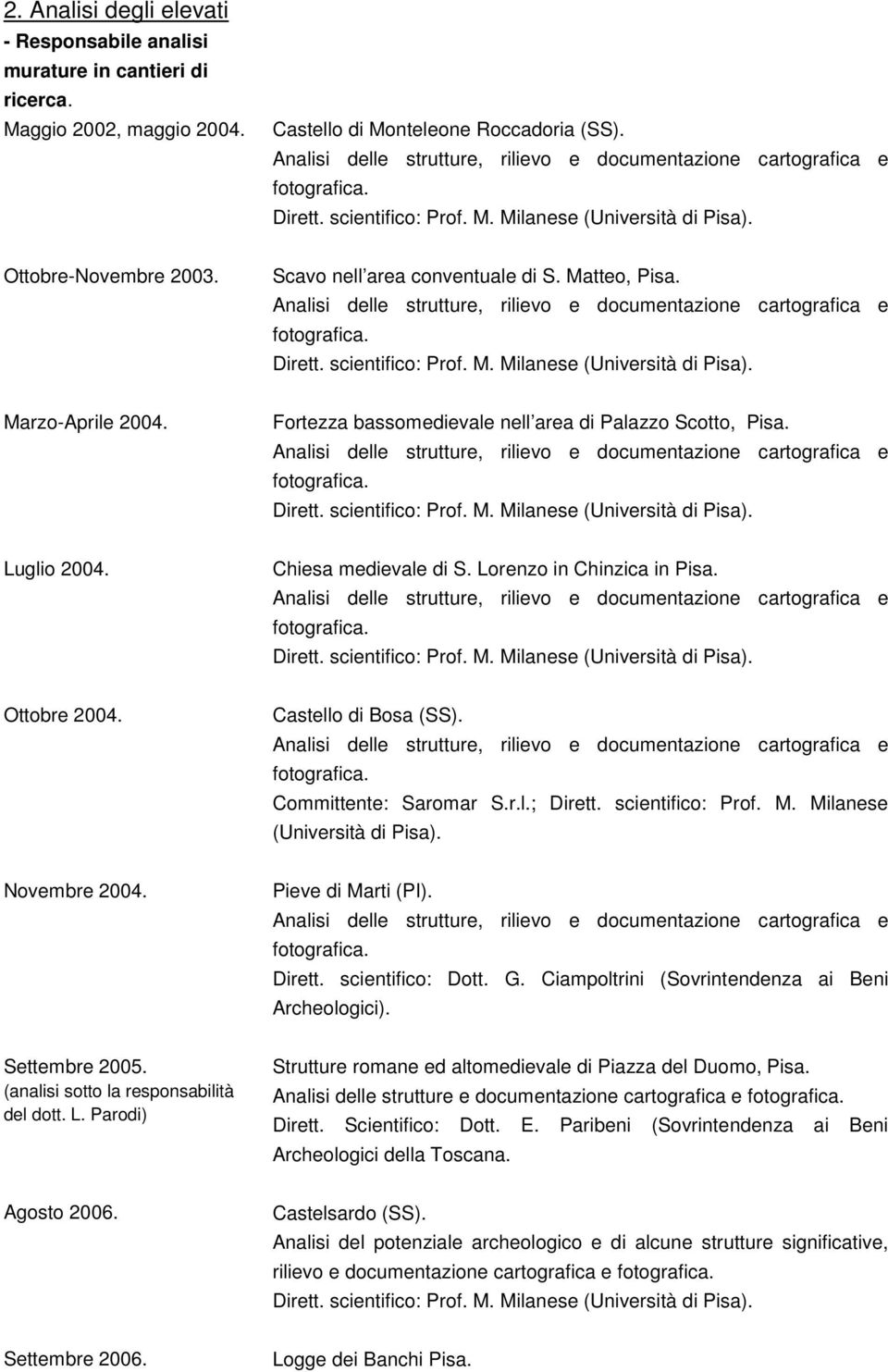 Ottobre 2004. Castello di Bosa (SS). Committente: Saromar S.r.l.; Dirett. scientifico: Prof. M. Milanese (Università di Pisa). Novembre 2004. Pieve di Marti (PI). Dirett. scientifico: Dott. G.