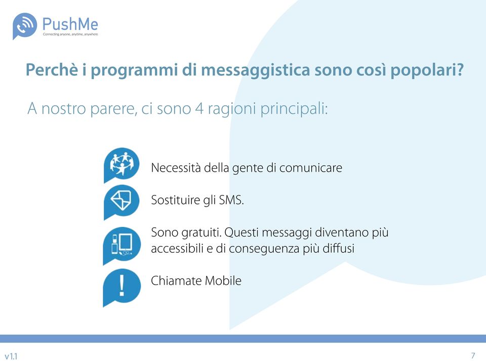 gente di comunicare Sostituire gli SMS. Sono gratuiti.