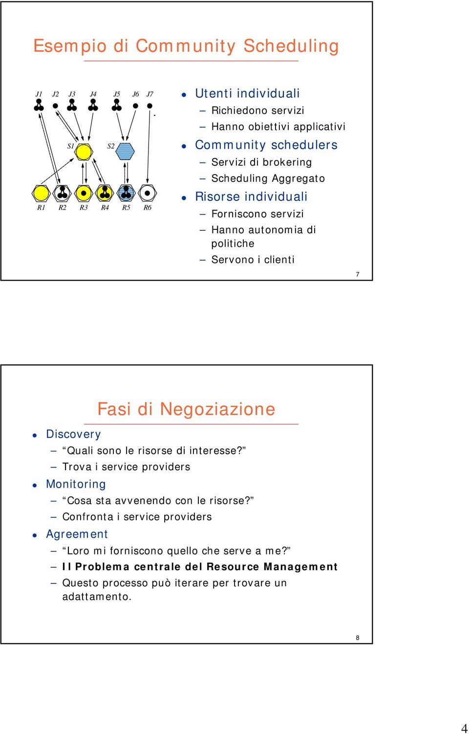 Discovery Fasi di Negoziazione Quali sono le risorse di interesse? Trova i service providers Monitoring Cosa sta avvenendo con le risorse?