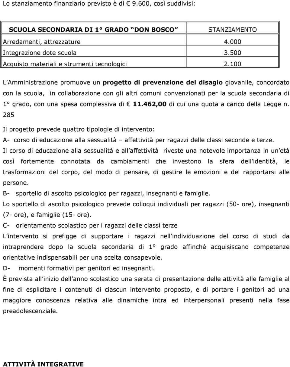 100 L Amministrazione promuove un progetto di prevenzione del disagio giovanile, concordato con la scuola, in collaborazione con gli altri comuni convenzionati per la scuola secondaria di 1 grado,