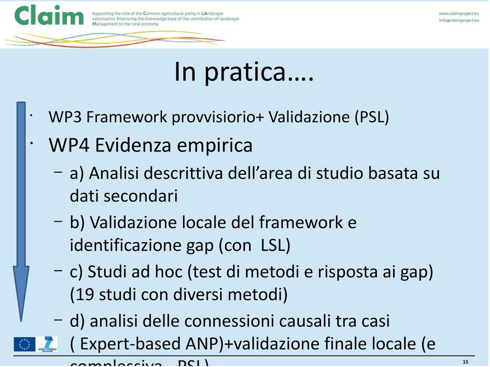 studio basata su dati secondari b) Validazione locale del framework e identificazione gap (con LSL) c)