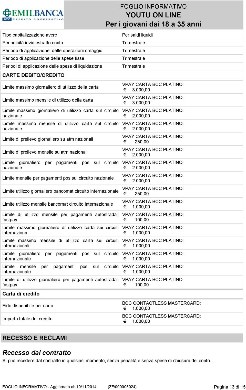 Limite massimo giornaliero di utilizzo carta sul circuito nazionale Limite massimo mensile di utilizzo carta sul circuito nazionale Limite di prelievo giornaliero su atm nazionali Limite di prelievo