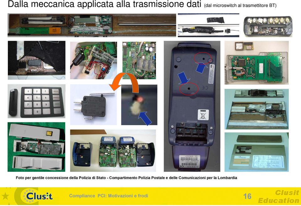 concessione della Polizia i di Stato t - Compartimento t