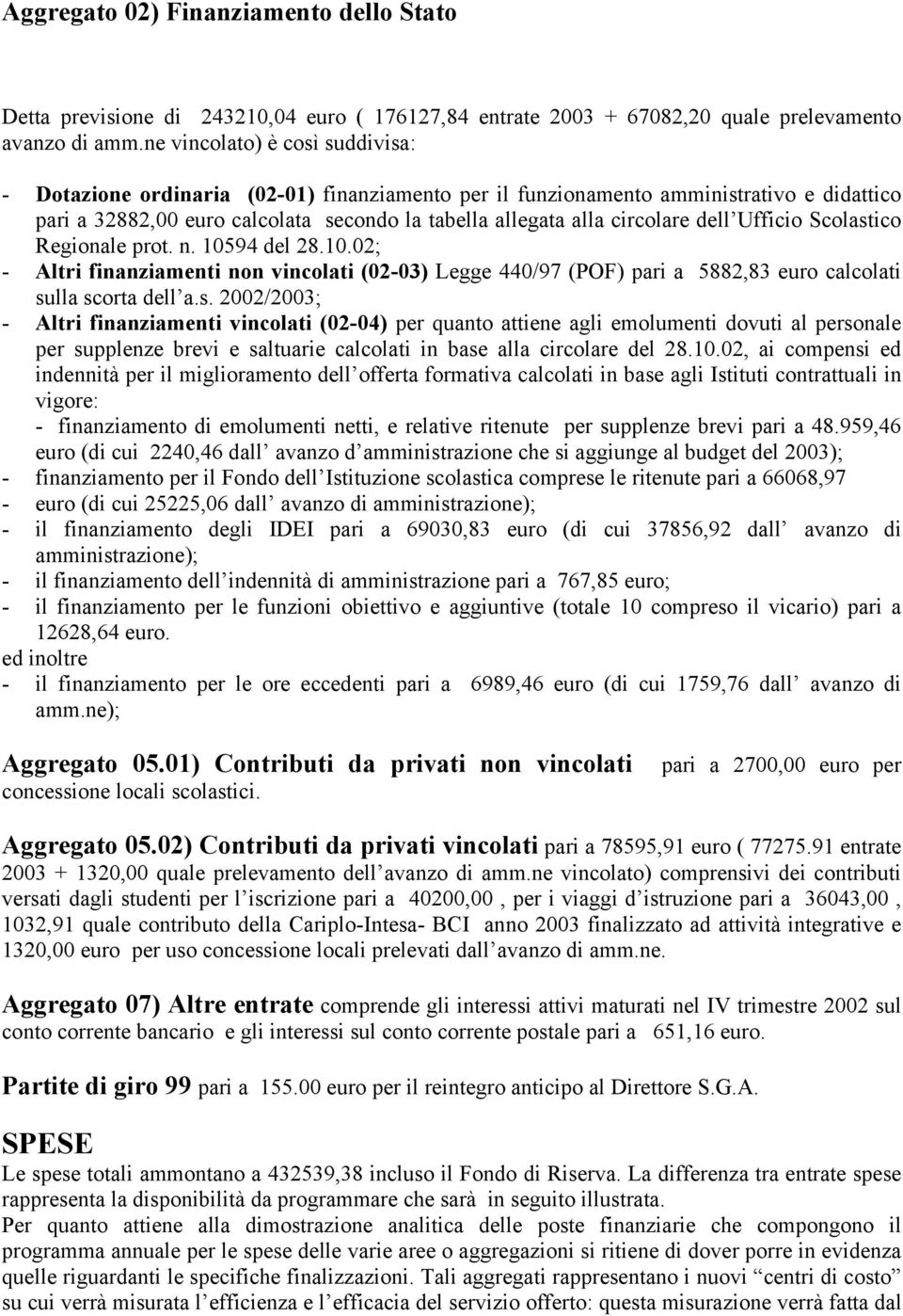 dell Ufficio Scolastico Regionale prot. n. 10594 del 28.10.02; - Altri finanziamenti non vincolati (02-03) Legge 440/97 (POF) pari a 5882,83 euro calcolati sulla scorta dell a.s. 2002/2003; - Altri finanziamenti vincolati (02-04) per quanto attiene agli emolumenti dovuti al personale per supplenze brevi e saltuarie calcolati in base alla circolare del 28.