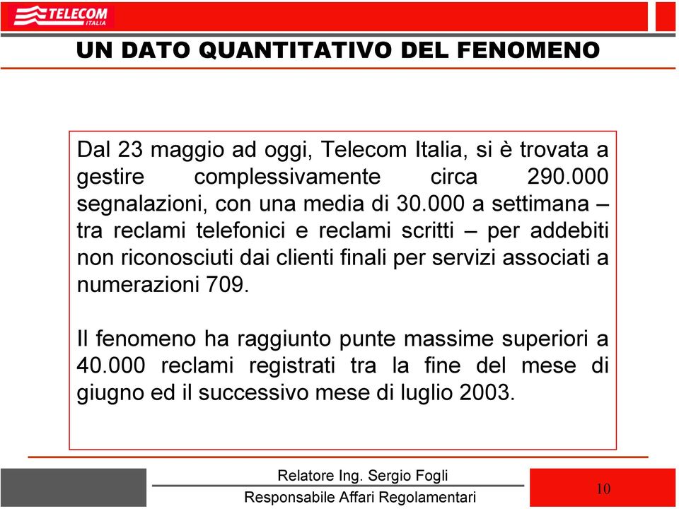 000 a settimana tra reclami telefonici e reclami scritti per addebiti non riconosciuti dai clienti finali per