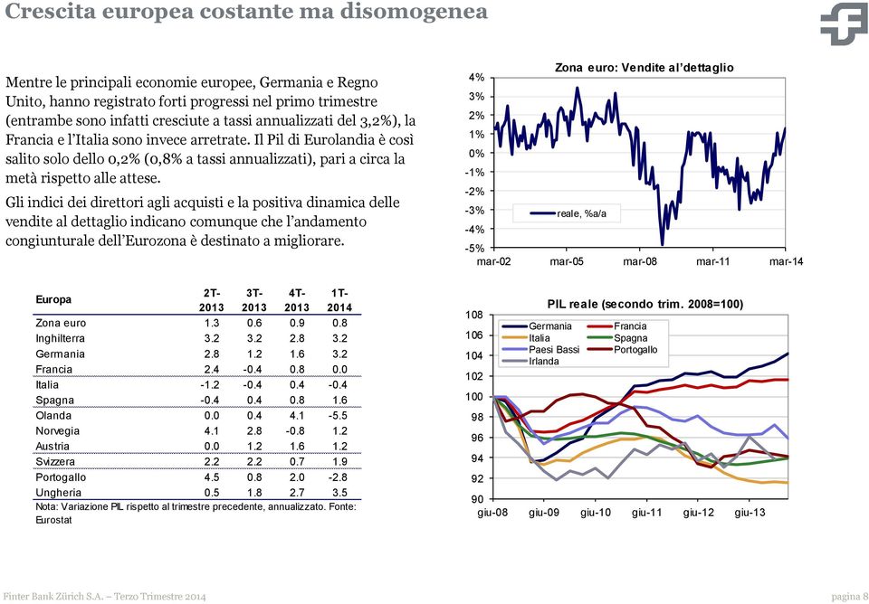 Gli indici dei direttori agli acquisti e la positiva dinamica delle vendite al dettaglio indicano comunque che l andamento congiunturale dell Eurozona è destinato a migliorare.