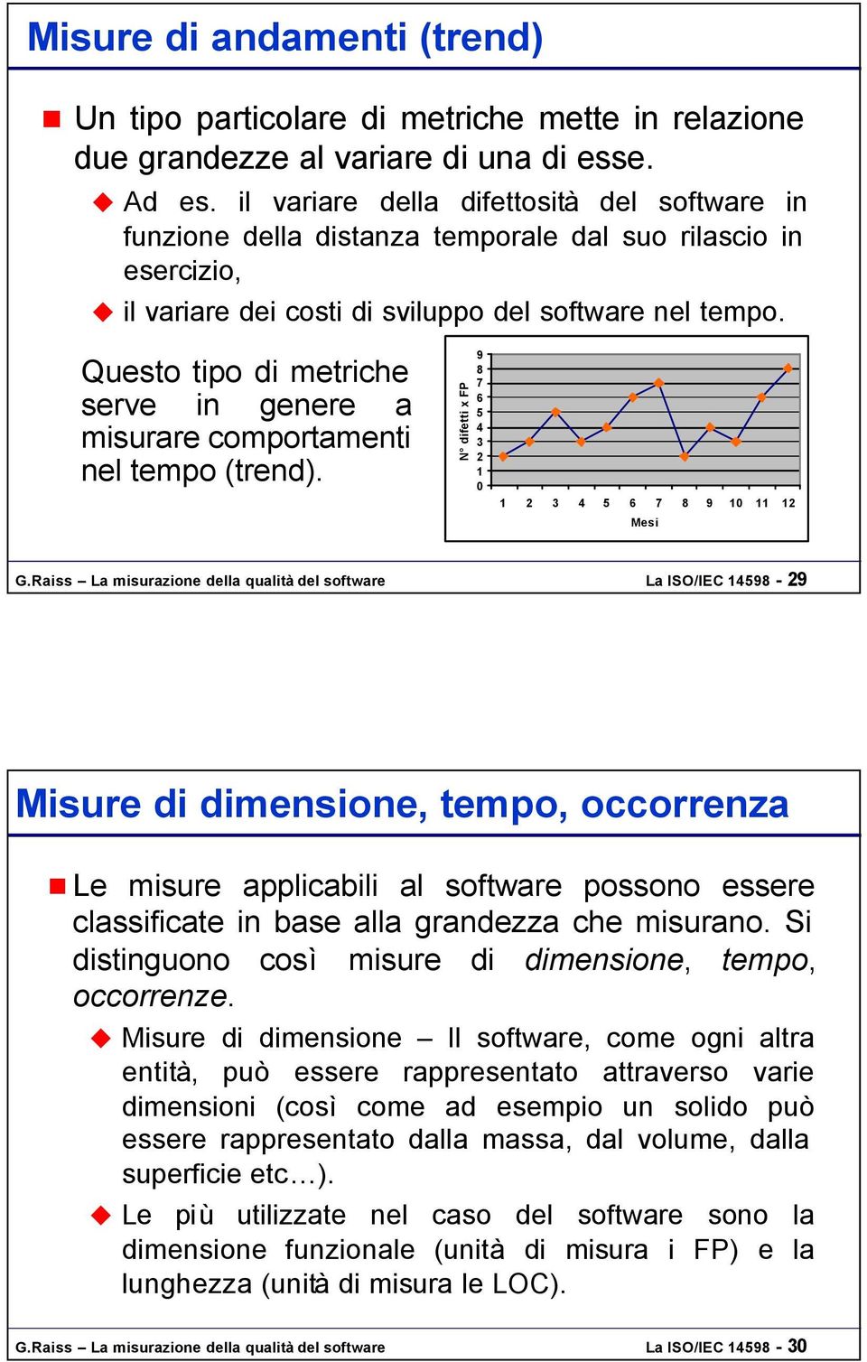 Questo tipo di metriche serve in genere a misurare comportamenti nel tempo (trend). N difetti x FP 9 8 7 6 5 4 3 2 1 0 1 2 3 4 5 6 7 8 9 10 11 12 Mesi G.