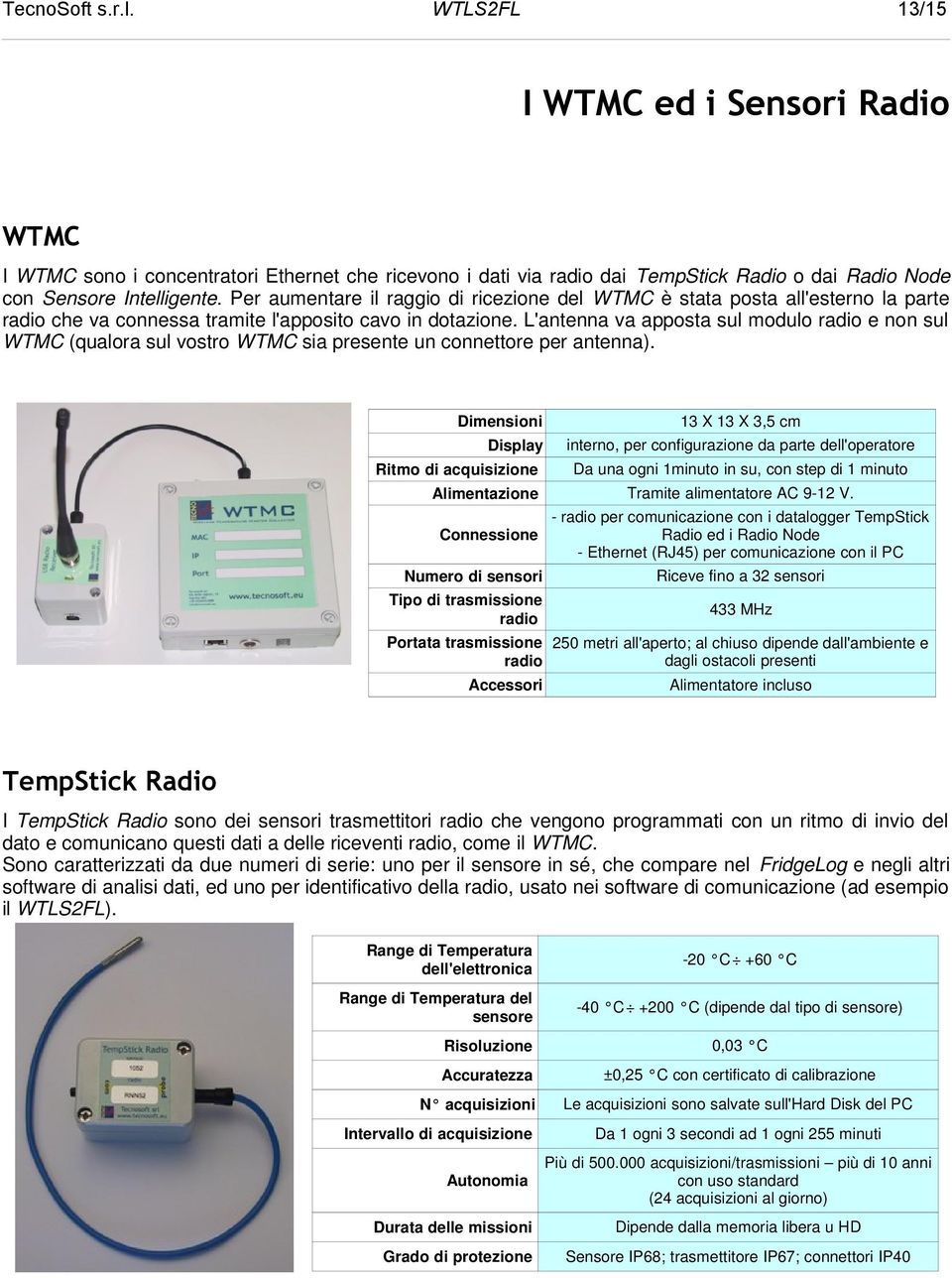 L'antenna va apposta sul modulo radio e non sul WTMC (qualora sul vostro WTMC sia presente un connettore per antenna).