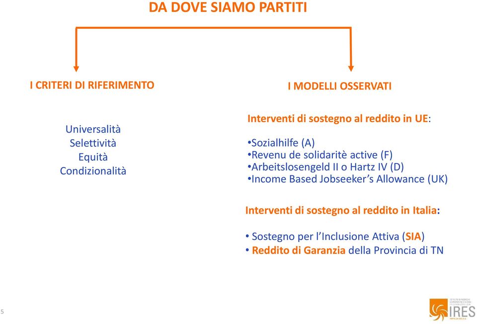 active (F) Arbeitslosengeld II o Hartz IV (D) Income Based Jobseeker s Allowance (UK) Interventi di