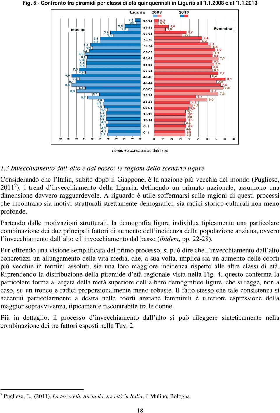 invecchiamento della Liguria, definendo un primato nazionale, assumono una dimensione davvero ragguardevole.