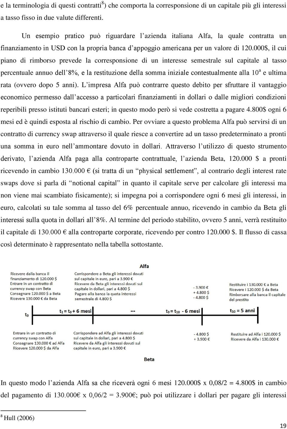 000$, il cui piano di rimborso prevede la corresponsione di un interesse semestrale sul capitale al tasso percentuale annuo dell 8%, e la restituzione della somma iniziale contestualmente alla 10 a e