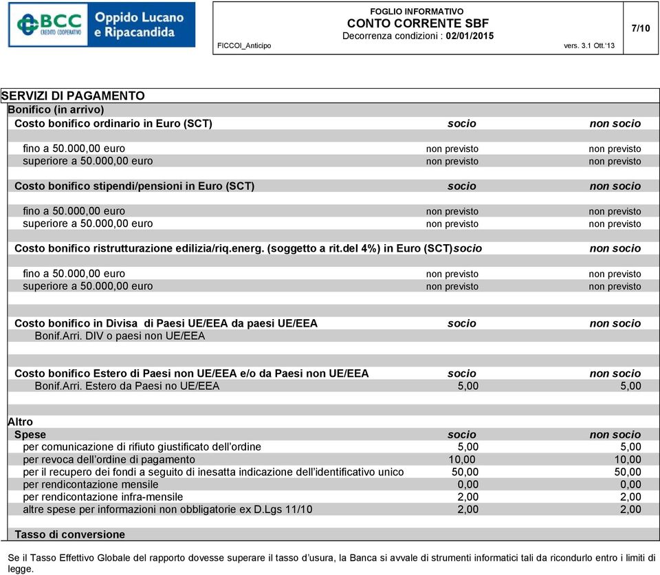 000,00 euro non previsto non previsto Costo bonifico ristrutturazione edilizia/riq.energ. (soggetto a rit.del 4%) in Euro (SCT)socio non socio fino a 50.