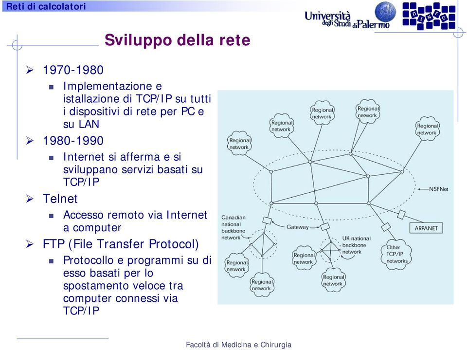basati su TCP/IP Telnet Accesso remoto via Internet a computer FTP (File Transfer