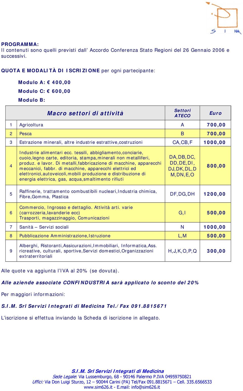 minerali, altre industrie estrattive,costruzioni CA,CB,F 1000,00 4 Industrie alimentari ecc. tessili, abbigliamento,conciarie, cuoio,legno carte, editoria, stampa,minerali non metalliferi, produz.