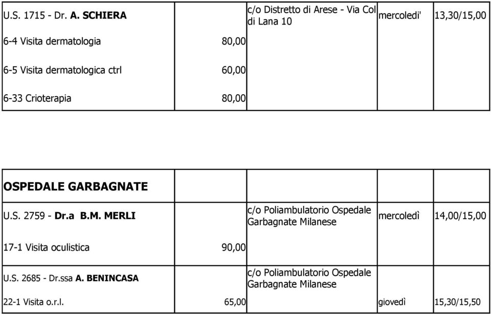 Visita dermatologica ctrl 60,00 6-33 Crioterapia 80,00 OSPEDALE GARBAGNATE U.S. 2759 - Dr.a B.M.