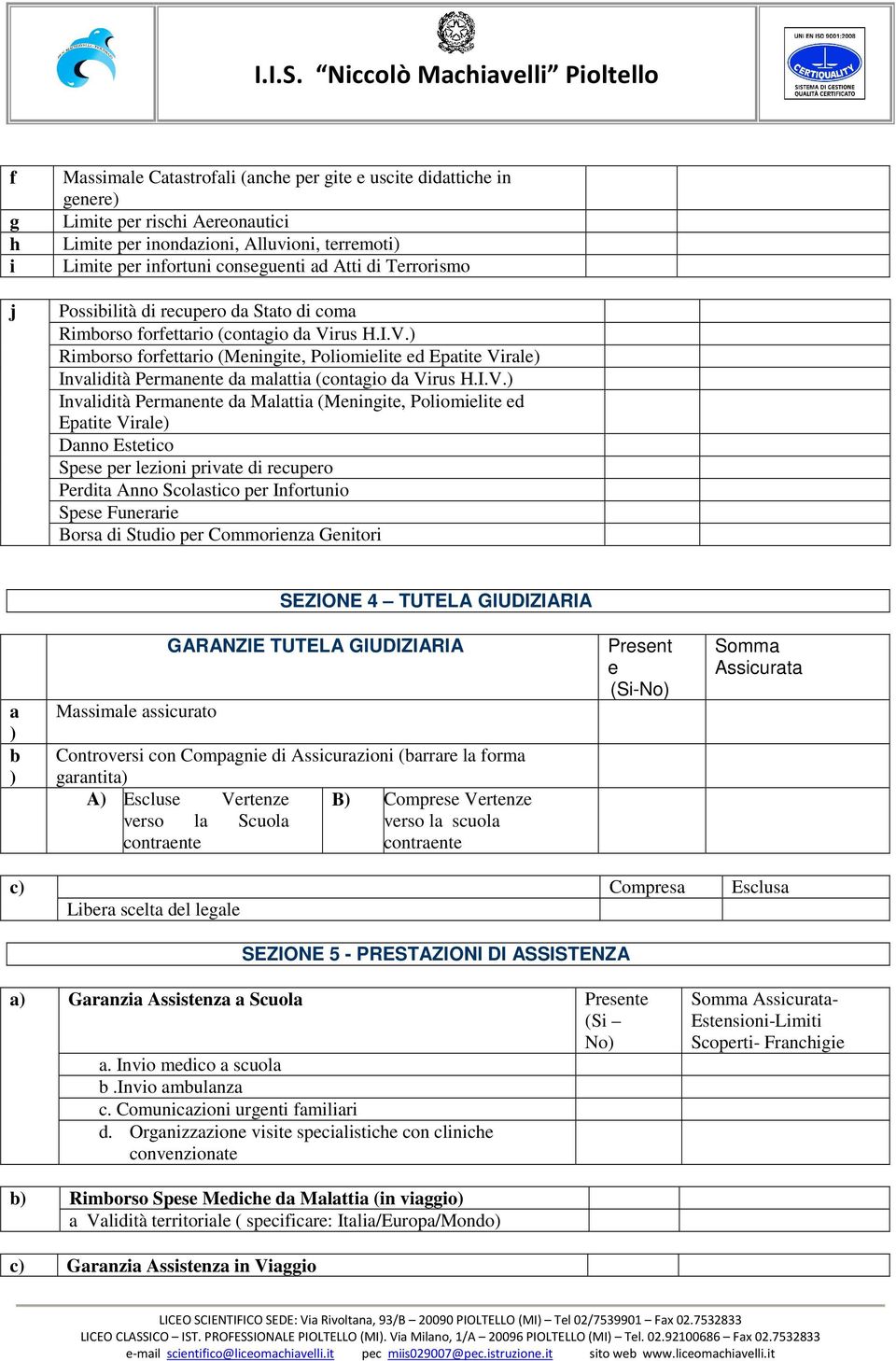 I.V.) Invalidità Permanente da Malattia (Meningite, Plimielite ed Epatite Virale) Dann Estetic Spese per lezini private di recuper Perdita Ann Sclastic per Infrtuni Spese Funerarie Brsa di Studi per