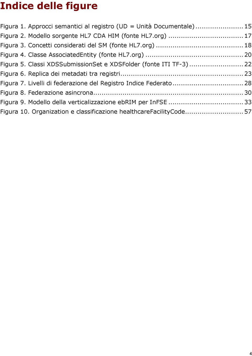 Classi XDSSubmissionSet e XDSFolder (fonte ITI TF-3)... 22 Figura 6. Replica dei metadati tra registri... 23 Figura 7.