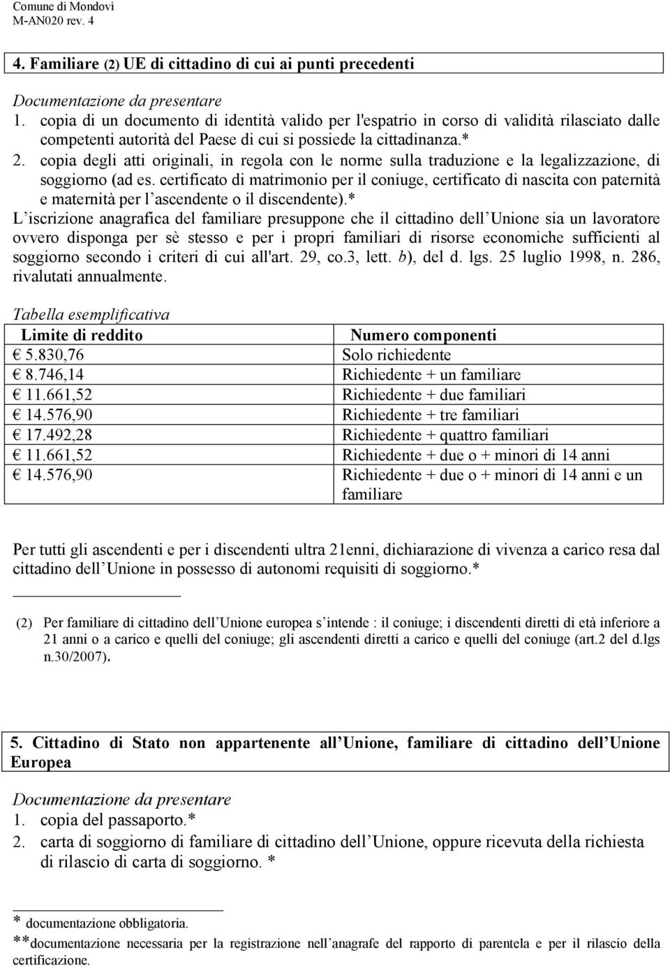 copia degli atti originali, in regola con le norme sulla traduzione e la legalizzazione, di soggiorno (ad es.