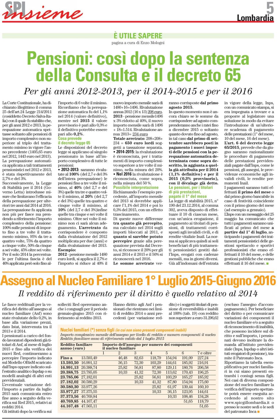 24 Legge 214/2011 (cosiddetto Decreto Salva-Italia) con il quale fu stabilito che, per gli anni 2012 e 2013, la perequazione automatica spettasse soltanto alle pensioni di importo complessivo non