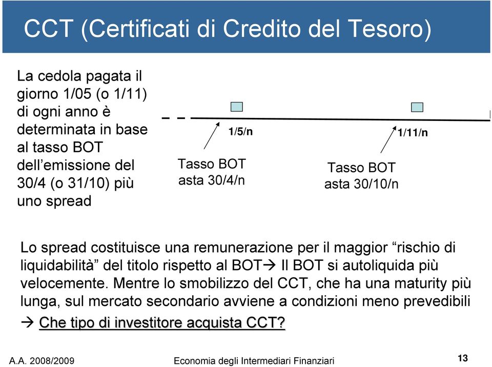 rischio di liquidabilità del titolo rispetto al BOT Il BOT si autoliquida più velocemente.