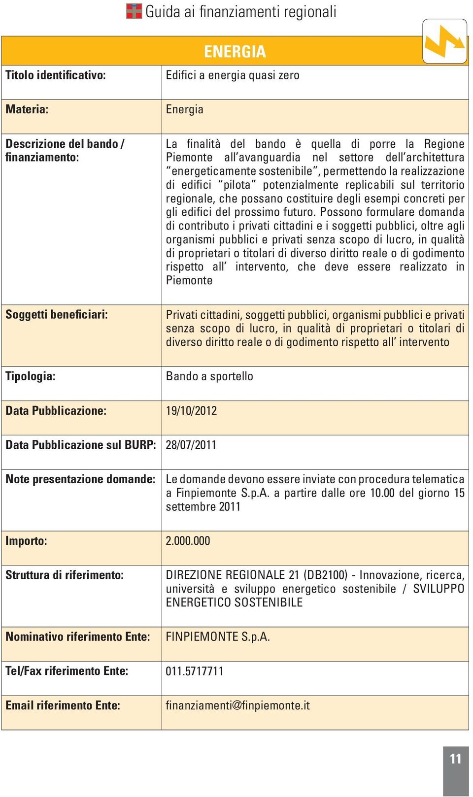 Possono formulare domanda di contributo i privati cittadini e i soggetti pubblici, oltre agli organismi pubblici e privati senza scopo di lucro, in qualità di proprietari o titolari di diverso