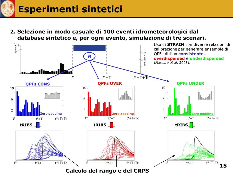 simulazione di tre scenari.