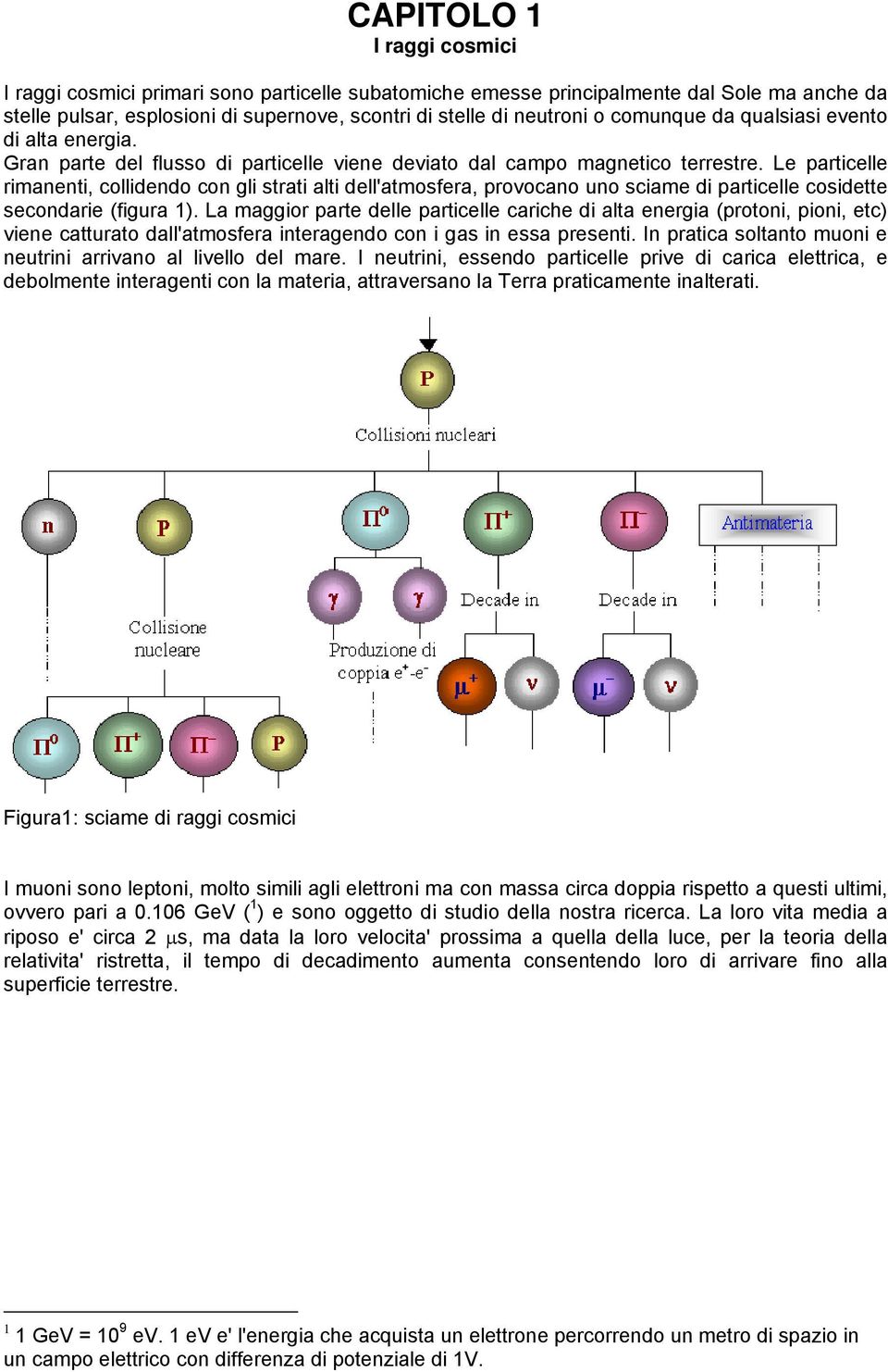 Le particelle rimanenti, collidendo con gli strati alti dell'atmosfera, provocano uno sciame di particelle cosidette secondarie (figura 1).