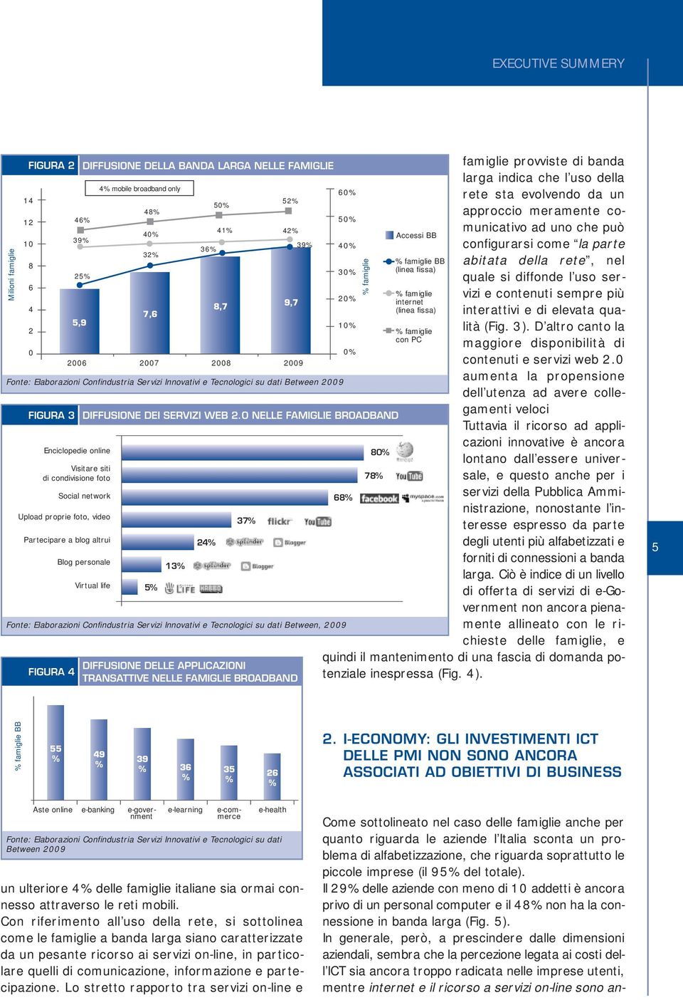 0 NELLE FAMIGLIE BROADBAND Social network Upload proprie foto, video Partecipare a blog altrui Fonte: Elaborazioni Confindustria Servizi Innovativi e Tecnologici su dati Between, 2009 FIGURA 4 Blog