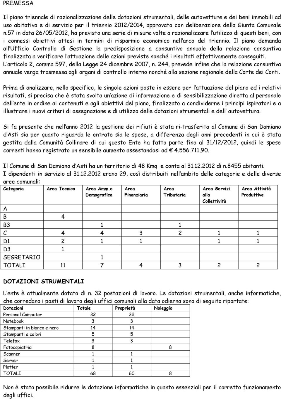 57 in data 26/05/2012, ha previsto una serie di misure volte a razionalizzare l utilizzo di questi beni, con i connessi obiettivi attesi in termini di risparmio economico nell arco del triennio.