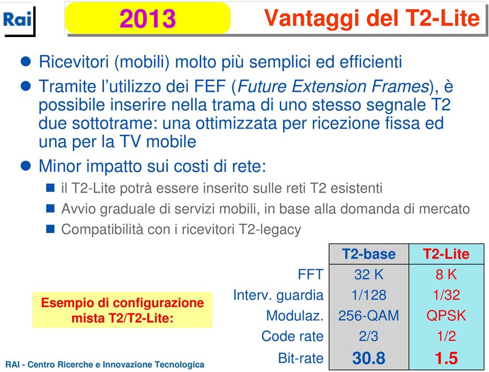 T2-Lite potrà essere inserito sulle reti T2 esistenti Avvio graduale di servizi mobili, in base alla domanda di mercato Compatibilità con i ricevitori