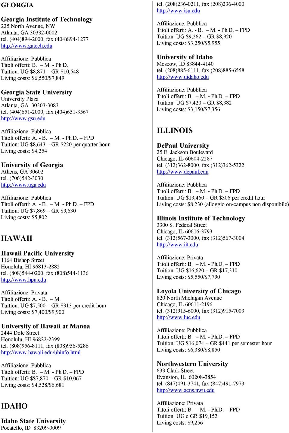 - B. M. - Ph.D. FPD Tuition: UG $8,643 GR $220 per quarter hour Living costs: $4,254 University of Georgia Athens, GA 30602 tel. (706)542-3030 http://www.uga.edu Titoli offerti: A. - B. M. - Ph.D. FPD Tuition: UG $7,869 GR $9,630 Living costs: $5,802 HAWAII Hawaii Pacific University 1164 Bishop Street Honolulu, HI 96813-2882 tel.