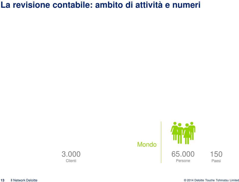 in fase di quotazione in Borsa o di altre operazioni sui mercati finanziari Attestazioni previste dal Sarbanes Oxley Act Altre attestazioni previste da autorità di vigilanza Agreed upon