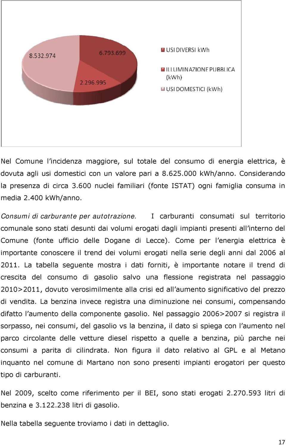 I carburanti consumati sul territorio comunale sono stati desunti dai volumi erogati dagli impianti presenti all interno del Comune (fonte ufficio delle Dogane di Lecce).