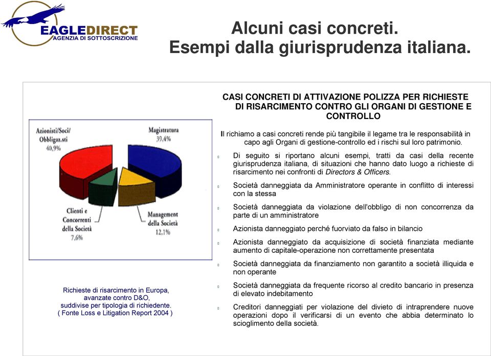 agli Organi di gestione-controllo ed i rischi sul loro patrimonio.