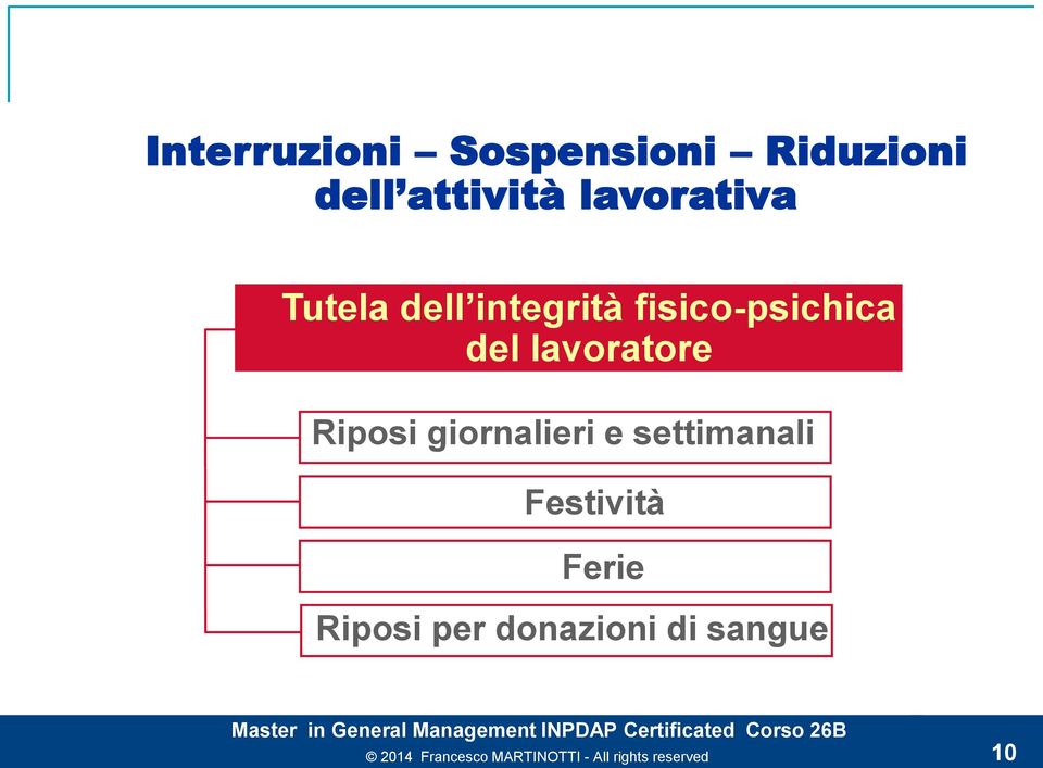 del lavoratore Riposi giornalieri e settimanali