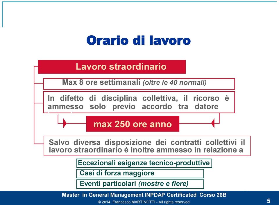 anno Salvo diversa disposizione dei contratti collettivi il lavoro straordinario è inoltre ammesso in