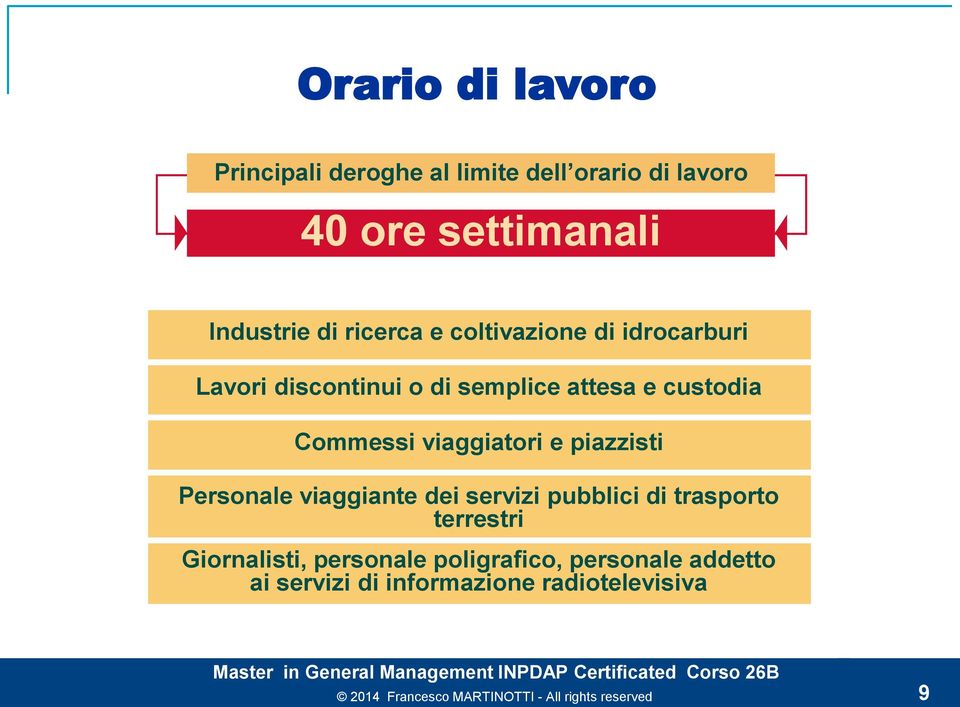 Commessi viaggiatori e piazzisti Personale viaggiante dei servizi pubblici di trasporto