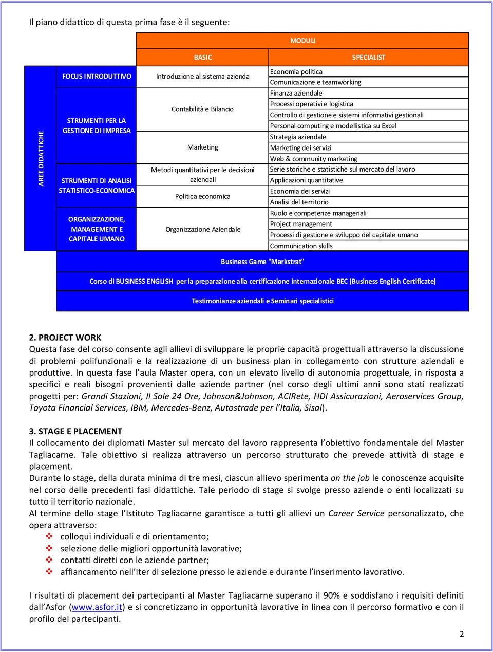 Serie storiche e statistiche sul mercato del lavoro Applicazioni quantitative Economia dei servizi Analisi del territorio Ruolo e competenze manageriali Project management Processi di gestione e