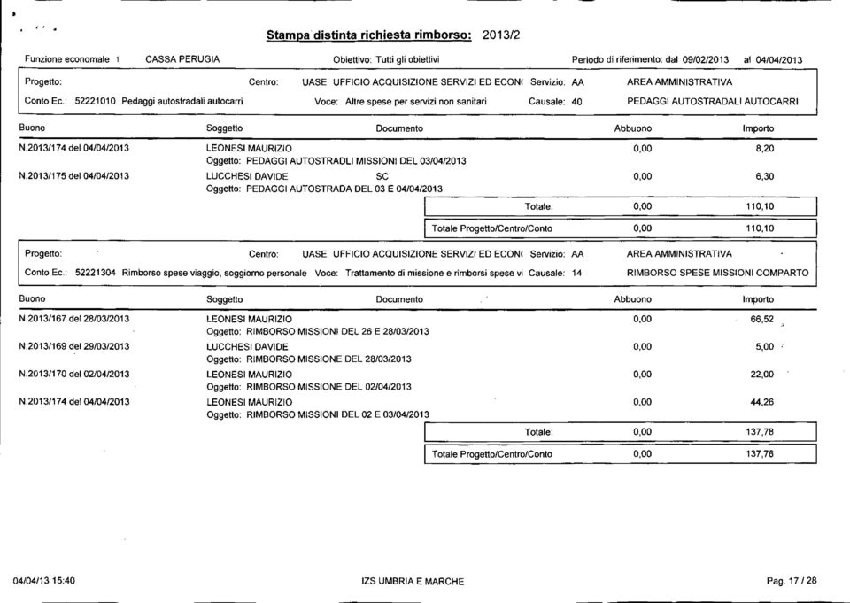 Pedaggi autostradali autocarri Altre spese per servizi non sanitari Causale: 40 PEDAGGI AUTOSTRADALI AUTOCARRI N.2013/174 del 04/04/2013 N.