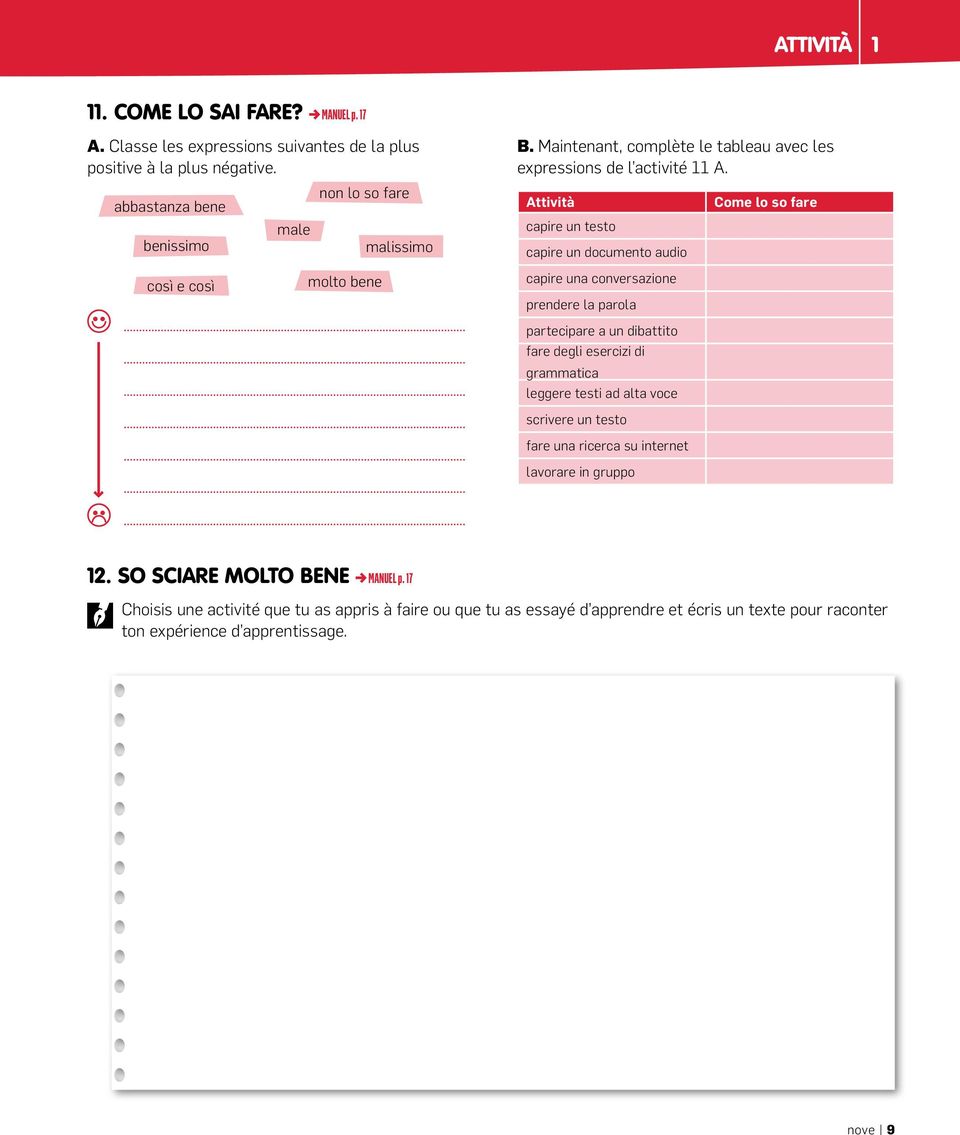 Attività capire un testo capire un documento audio Come lo so fare così e così molto bene capire una conversazione prendere la parola partecipare a un dibattito fare degli esercizi