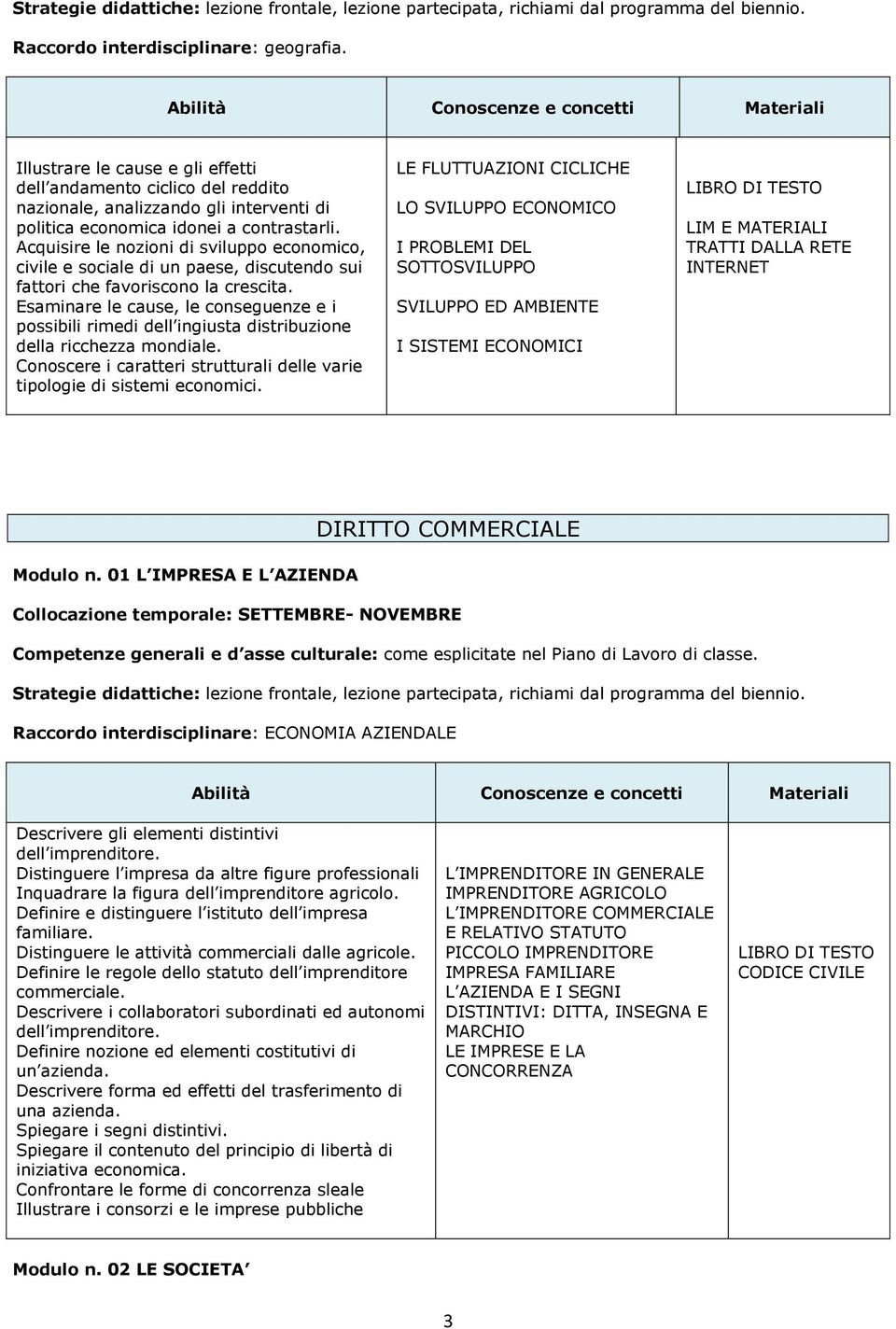 Esaminare le cause, le conseguenze e i possibili rimedi dell ingiusta distribuzione della ricchezza mondiale. Conoscere i caratteri strutturali delle varie tipologie di sistemi economici.