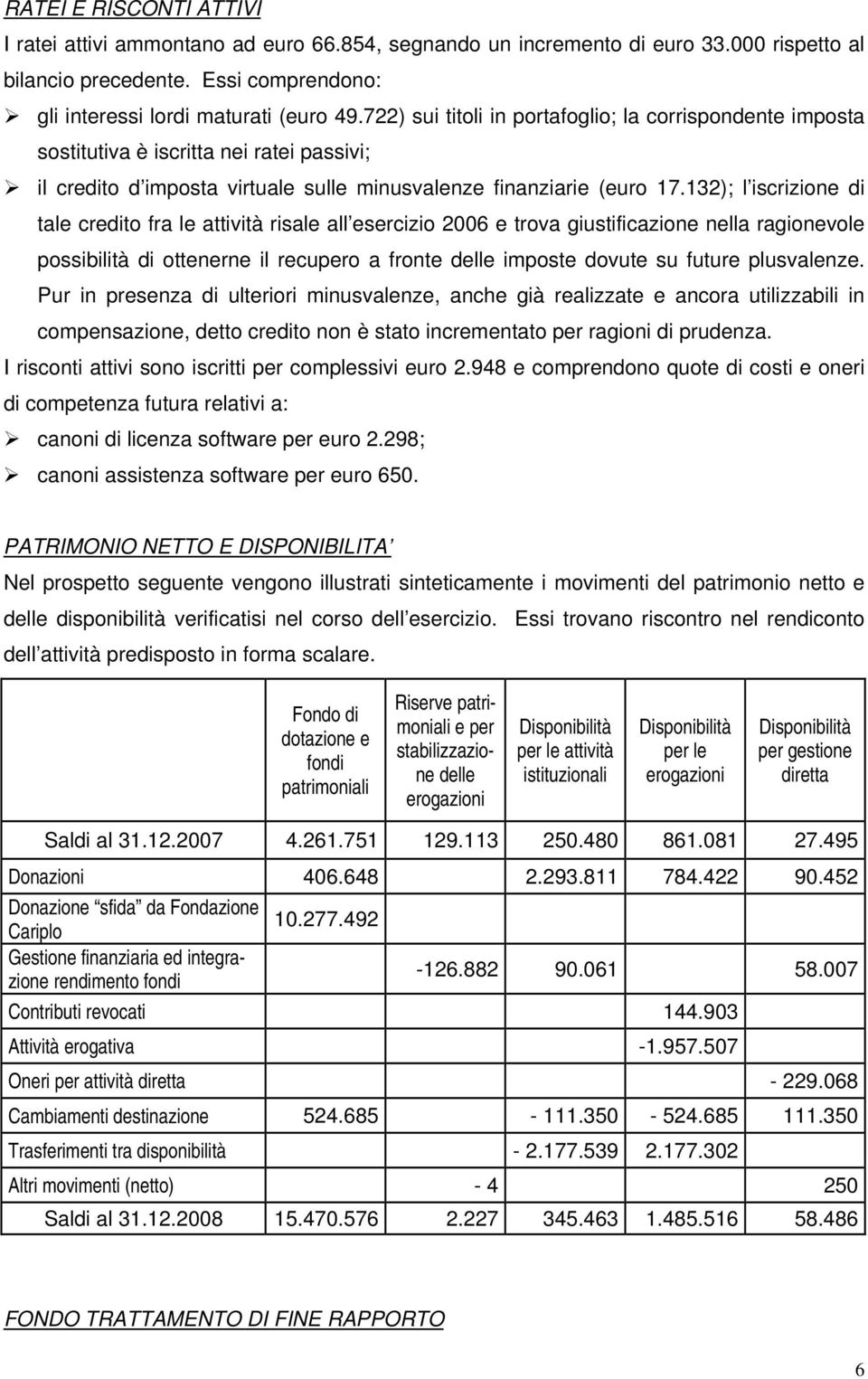 132); l iscrizione di tale credito fra le attività risale all esercizio 2006 e trova giustificazione nella ragionevole possibilità di ottenerne il recupero a fronte delle imposte dovute su future