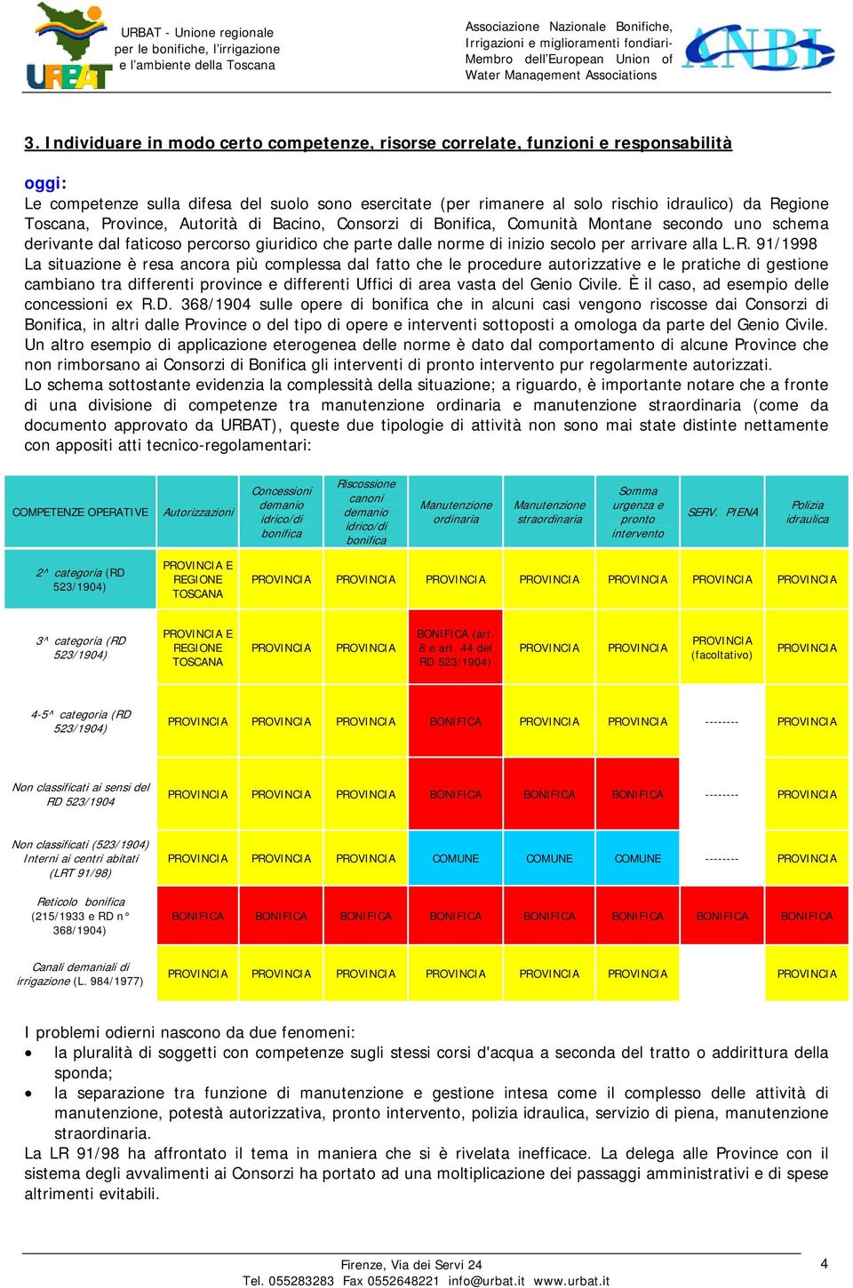 91/1998 La situazione è resa ancora più complessa dal fatto che le procedure autorizzative e le pratiche di gestione cambiano tra differenti province e differenti Uffici di area vasta del Genio